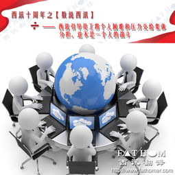 翻譯服務(wù)鑄就輝煌——西訊翻譯十周年“數(shù)說(shuō)西訊”之四